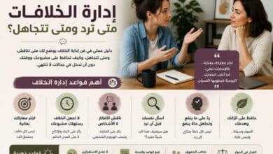 إدارة الخلافات